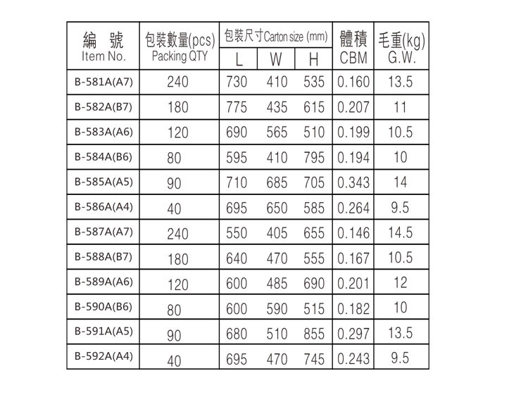b-590a